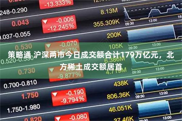 策略通 沪深两市今日成交额合计179万亿元，北方稀土成交额居首